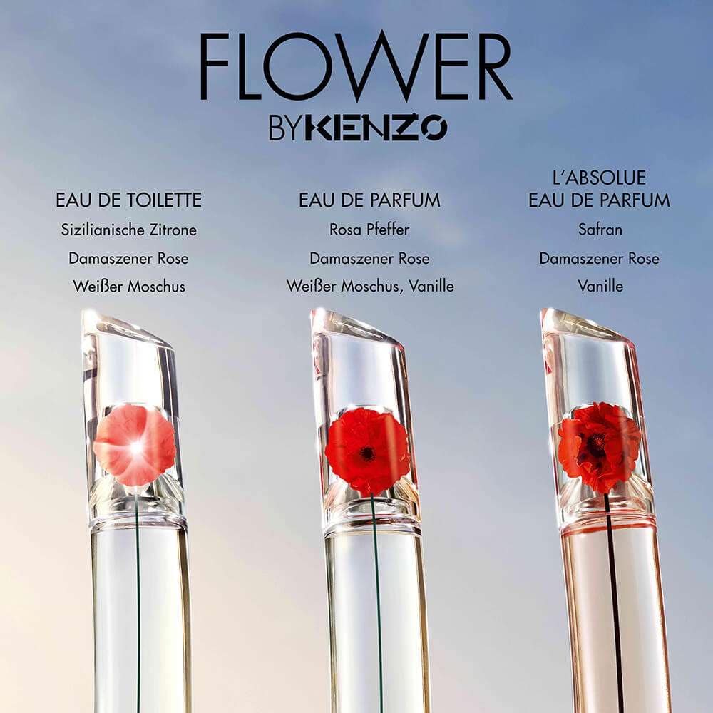 Eau de Parfum